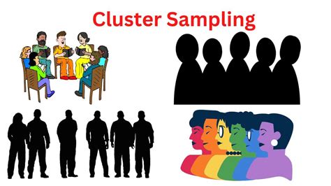 cluster sampling methodology